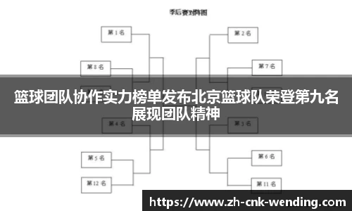 问鼎娱乐官网